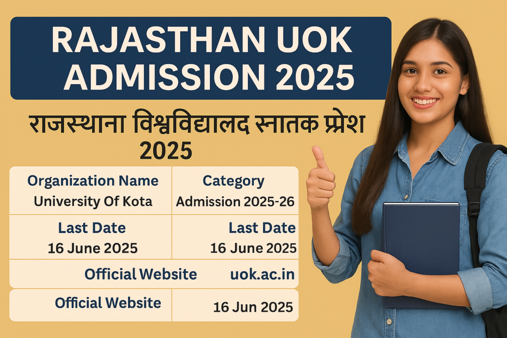 Rajasthan UOK UG Admission 2025: Eligibility & How To Apply