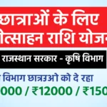 Rajasthan Agriculture Scholarship 2025: पात्रता, आवेदन और ₹40,000 तक का लाभ