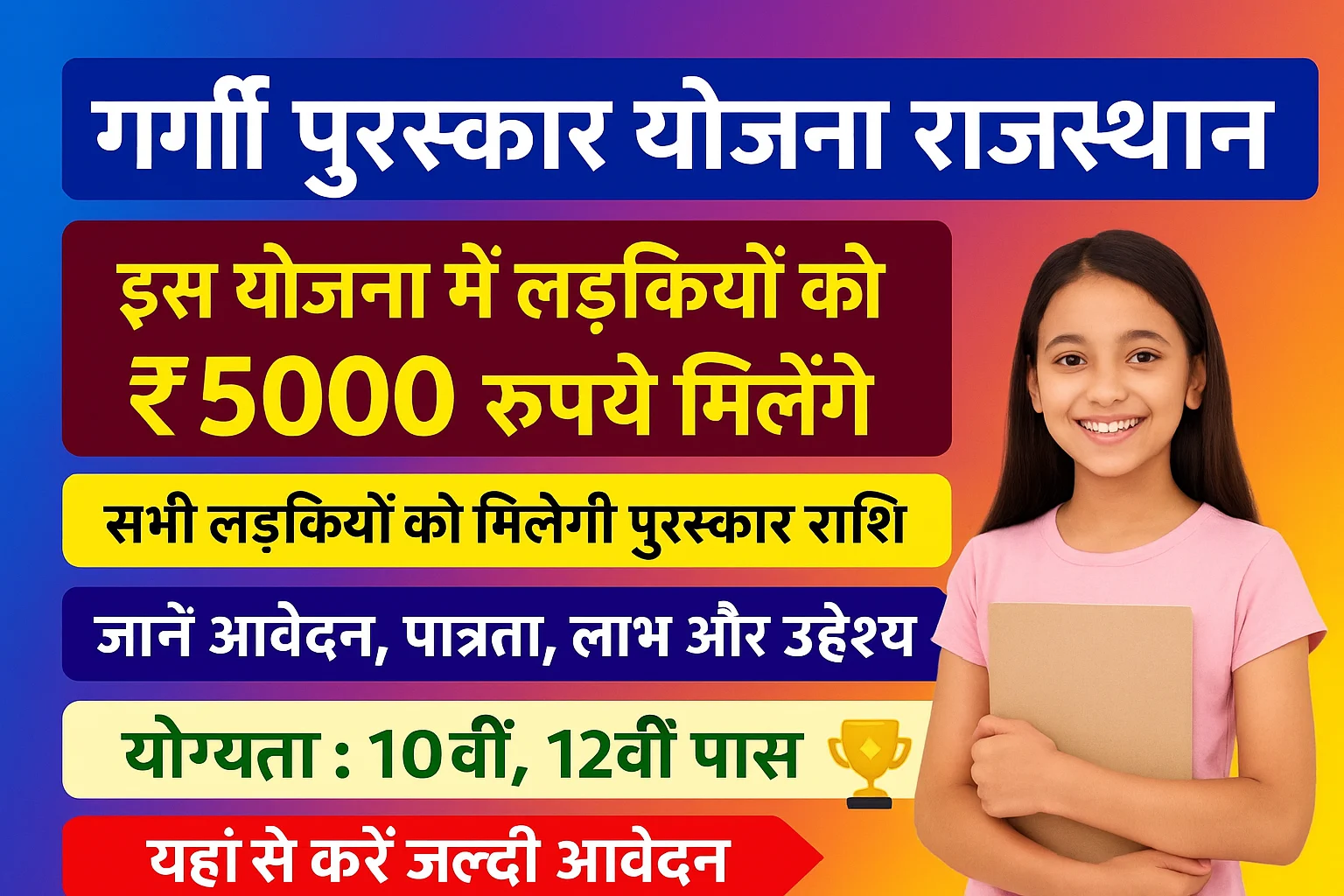 Gargi Puraskar Yojana 2025: अभी फॉर्म भरें और पाएं ₹5,000 की प्रोत्साहन राशि