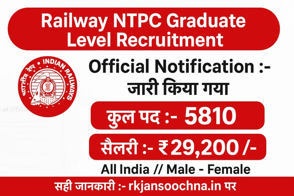 Railway Vacancy 5810 पदों पर बम्पर भर्ती, जानें क्या हे योग्यता, यहाँ से करें आवेदन