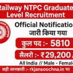 Railway Vacancy 5810 पदों पर बम्पर भर्ती, जानें क्या हे योग्यता, यहाँ से करें आवेदन