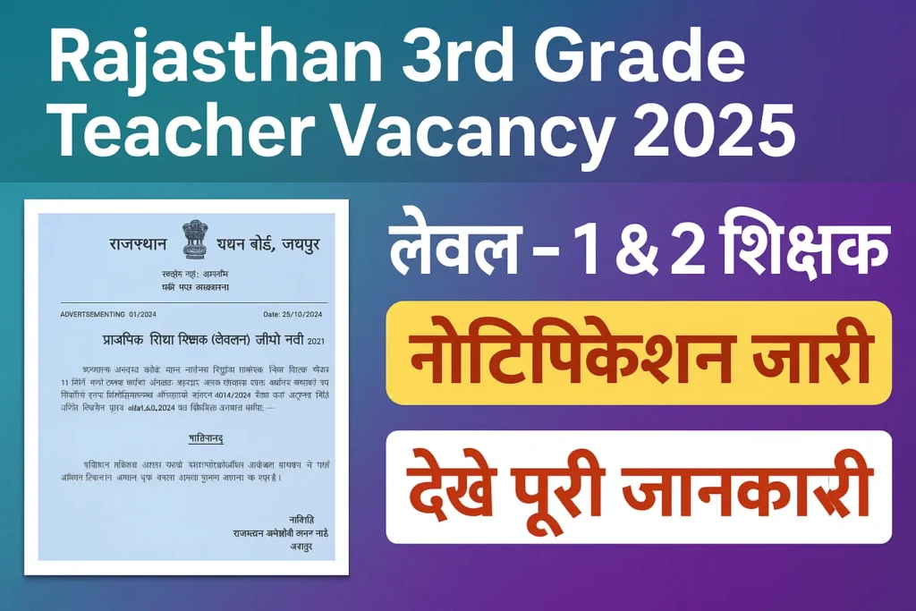 Rajasthan 3rd Grade Teacher Vacancy 7759 पद आवेदन शुरू, सम्पूर्ण जानकारी