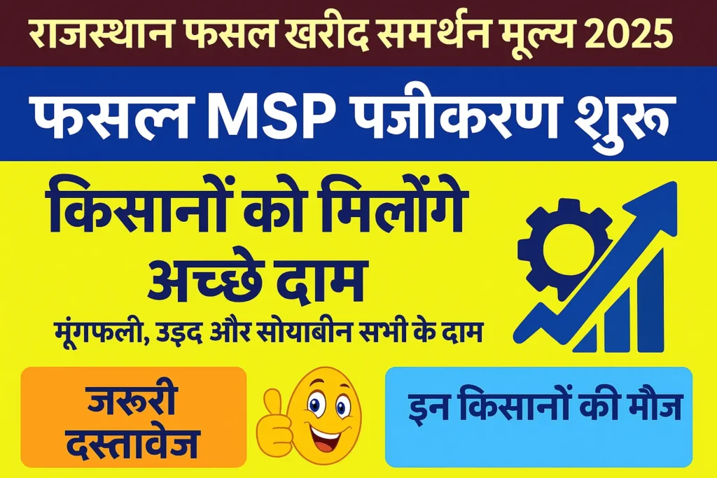MSP Registration 2025 मूंगफली, उड़द और सोयाबीन खरीद रजिस्ट्रेशन शुरू यहाँ से करें आवेदन