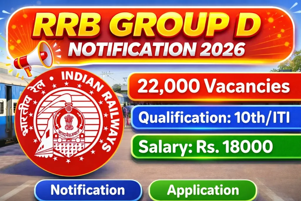RRB Group D Recruitment 22000+ Posts Apply Online