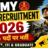 Army AOC Recruitment 2026 Posts 2615 Full Explained Apply Now