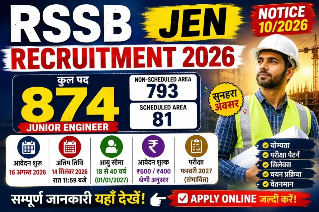 Rajasthan RSSB JEN Recruitment 2026 Posts 874, Eligibility, Fees, Last Date Notification Out